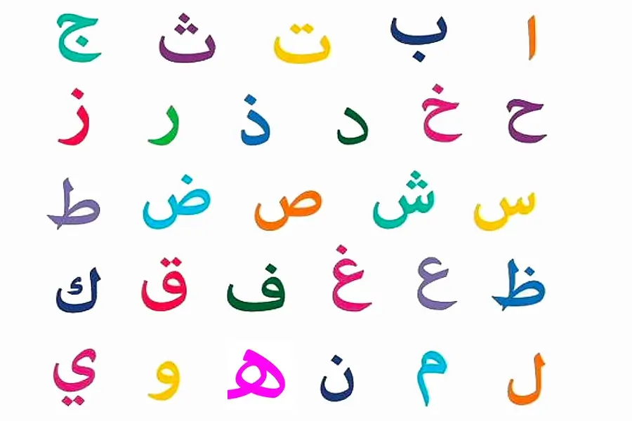 حروف الفبای عربی